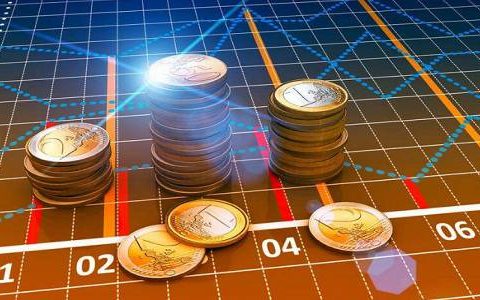 白糖期货对应外盘