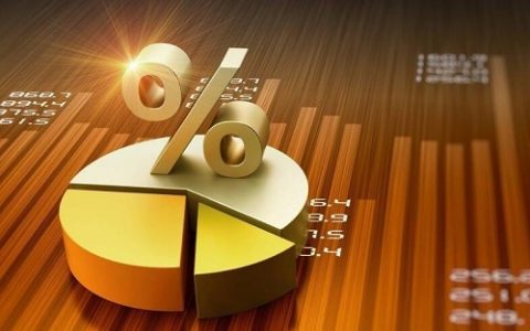 晚上炒外盘期货