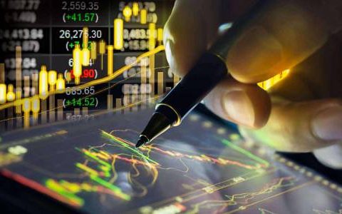 外盘期货开盘时