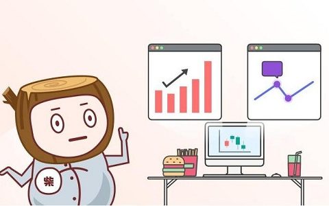 乙醇期货看外盘