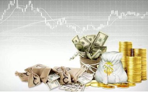 外盘期货的变现