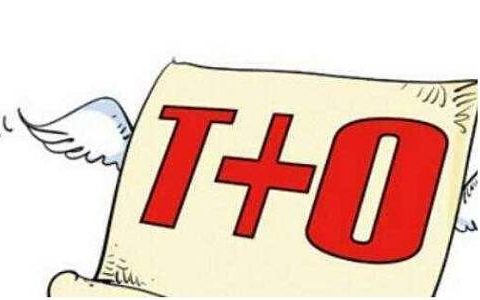 真好规外盘期货