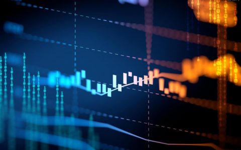 外盘期货成交明细